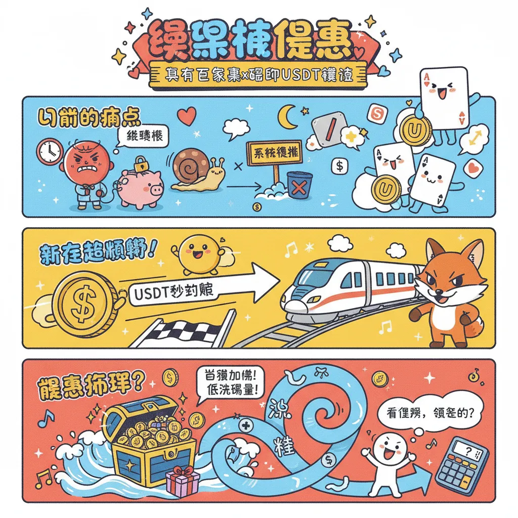 真人百家樂搭配加密USDT儲值，娛樂城優惠領好領滿